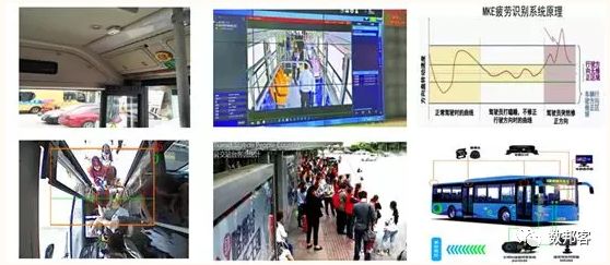 观点 | 杜勇：公交大数据技术创新与应用