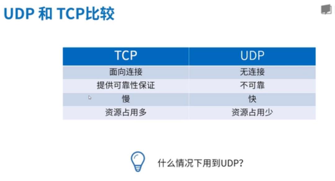 Netty之1-TCP_UDP协议