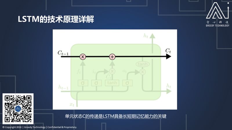 既然文字表你心，如何用深度学习读懂你的情？