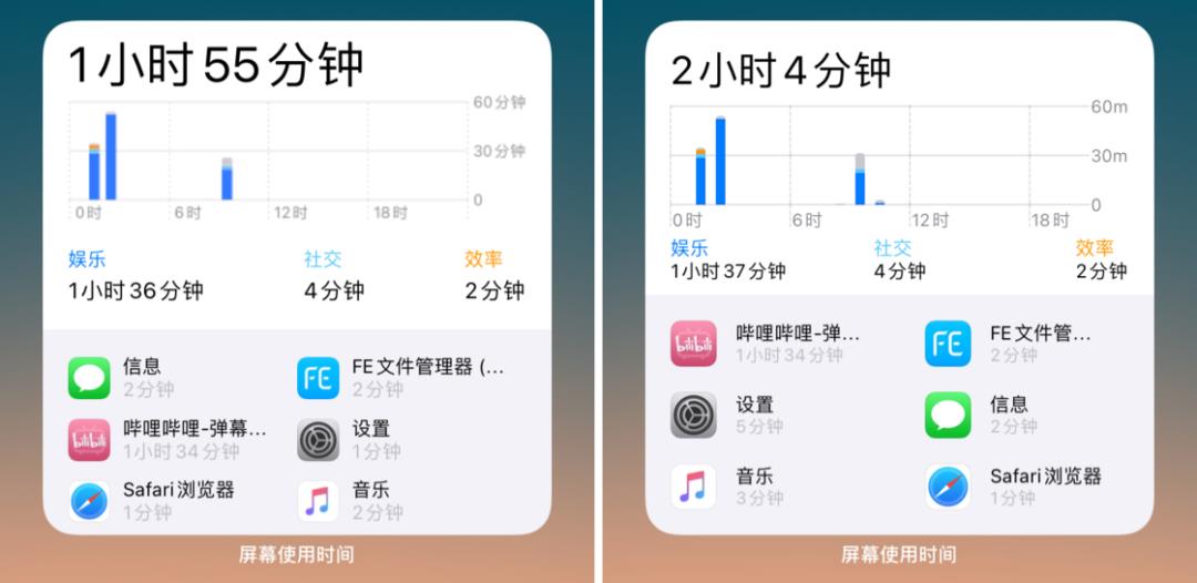 iOS 14 新版本来了，有这 5 个改动和 2 个大 BUG