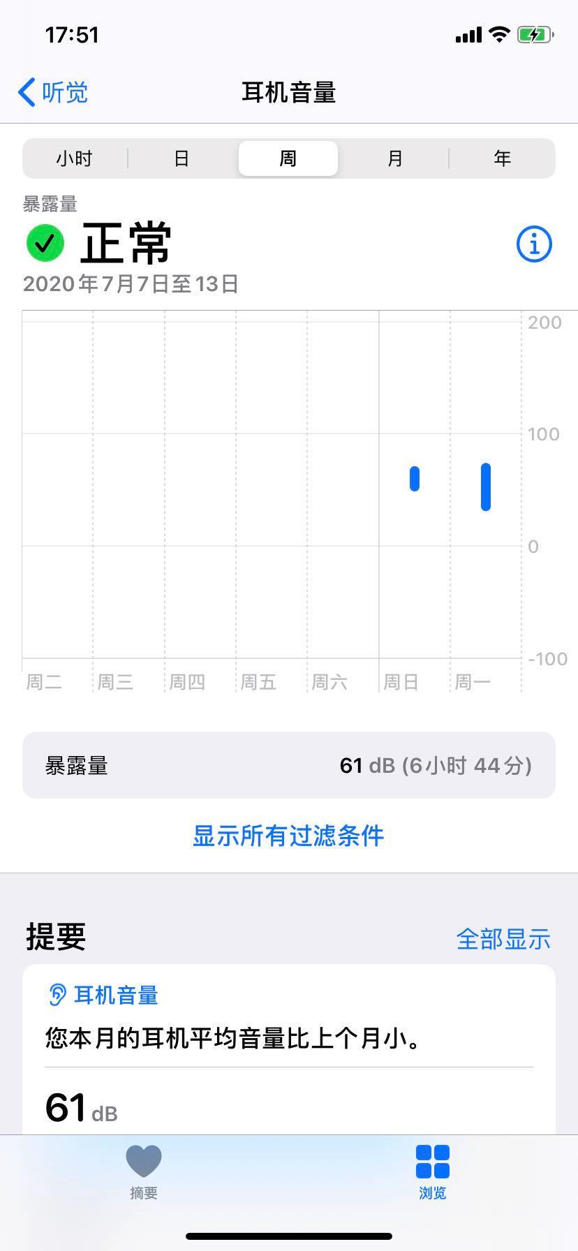 iOS14 的骚操作，有 AirPods 的进来看～