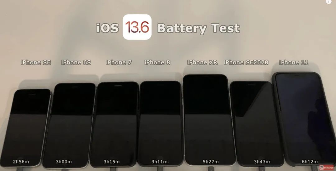 iOS 13.6 续航对比出炉，成绩垫底/ iPhone 12 电池容量曝光/ iOS 13.5.1 验证关闭