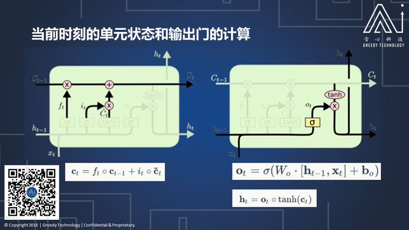 既然文字表你心，如何用深度学习读懂你的情？