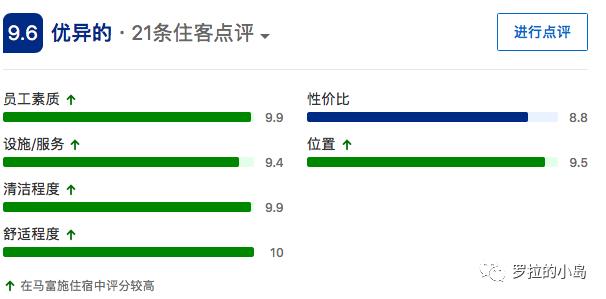 马代|COMO Cocoa可可亚 多尼船水屋