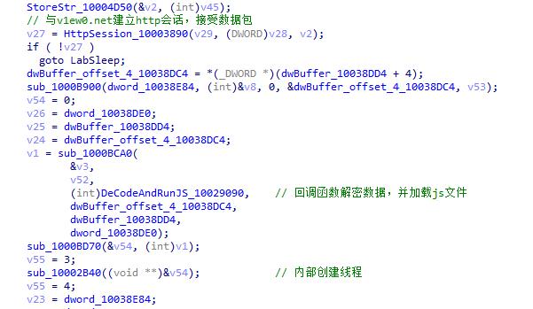 响尾蛇（SideWinder）组织利用WebSocket隧道的新型攻击活动披露