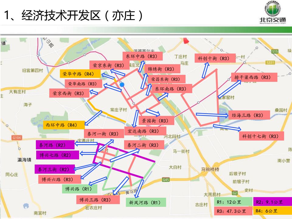 燃爆了！北京亦庄这条路上，自动驾驶车来了！