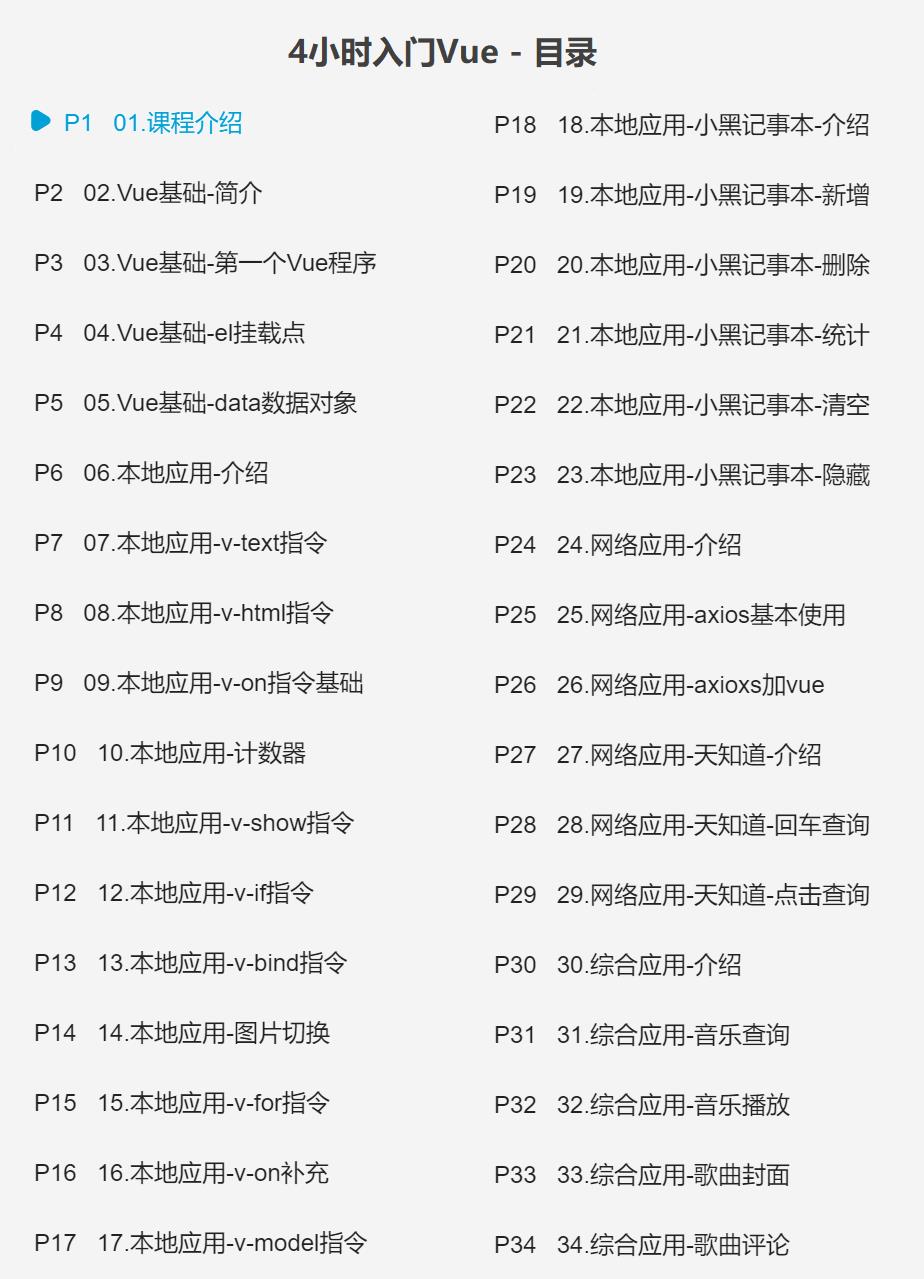 Soild鎬ц兘灞呯劧杩欎箞鍘夊锛孷ue銆丷eact鍜孉ngular绔熺悍绾疯穼鍑哄墠鍗?> 
</section> 
<section class=