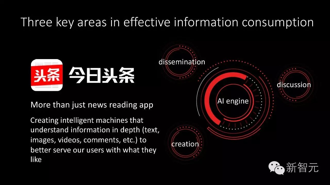 今日头条李磊：用机器学习做自然语言理解，实现通用 AI 仍需解决三大难题（33PPT下载）