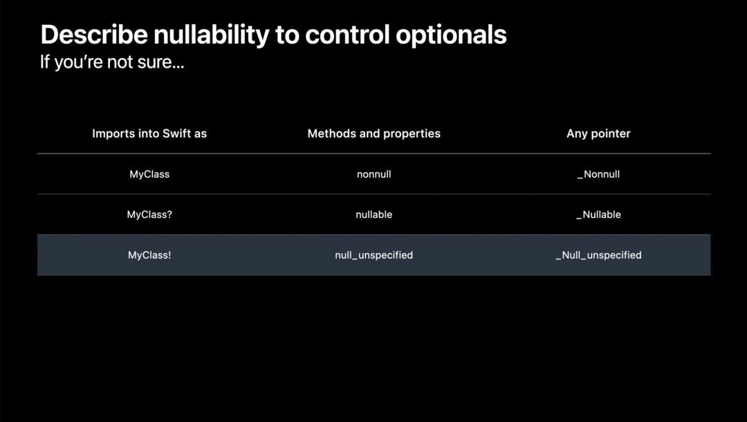 让 Objective-C 框架与 Swift 友好共存的秘籍