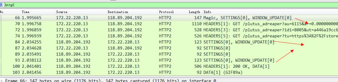 深入理解 WEB协议HTTP2