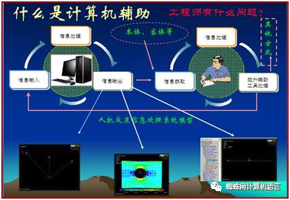 文字处理12_javaJDK14(1)基本要点