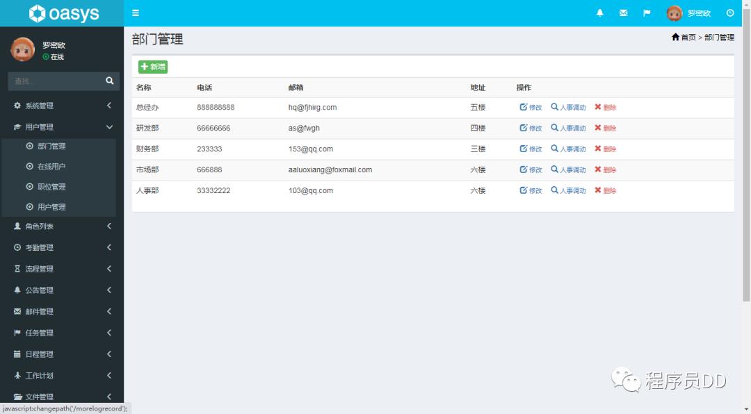 基于IDEA+SpringBoot+Mysql开发的自动化OA系统