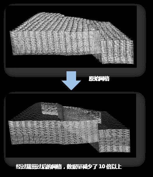 【梦想云油田专业软件】SocketExplorer3D：地震勘探、开发数据三维及四维网络可视化解决方案