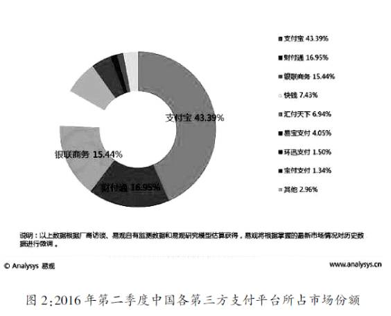 研究 | 大数据+人工智能技术在新闻传播领域中的应用