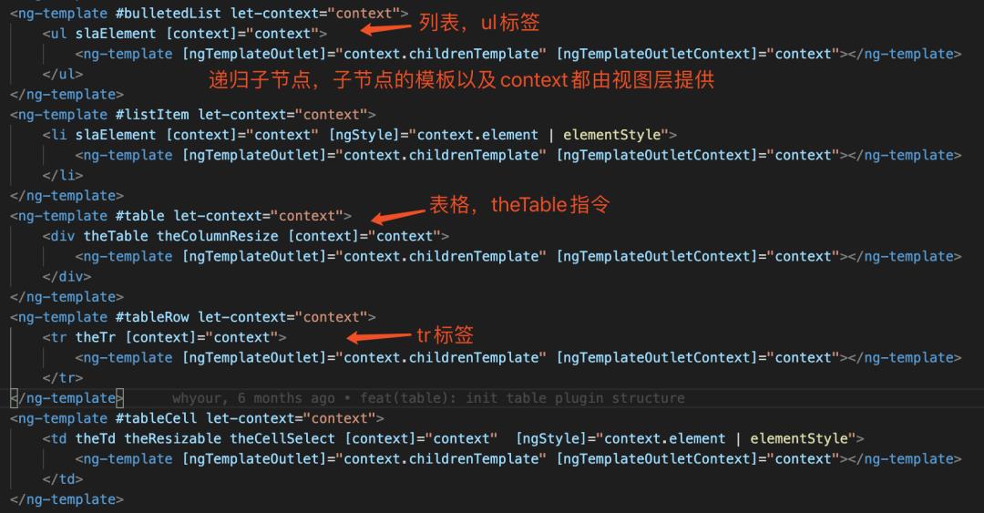 【第2136期】Angular富文本编辑器之路的探索