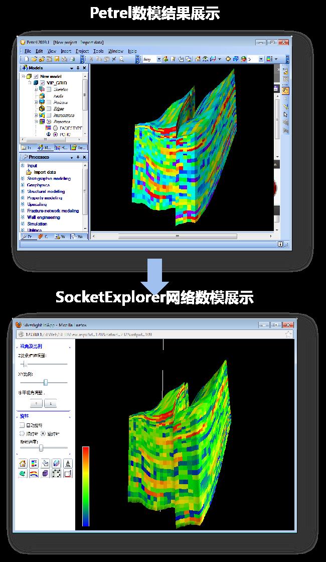 【梦想云油田专业软件】SocketExplorer3D：地震勘探、开发数据三维及四维网络可视化解决方案