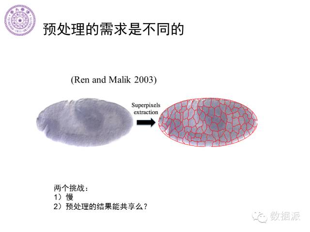 徐葳：生物医学影像处理、分布式系统与数据共享平台