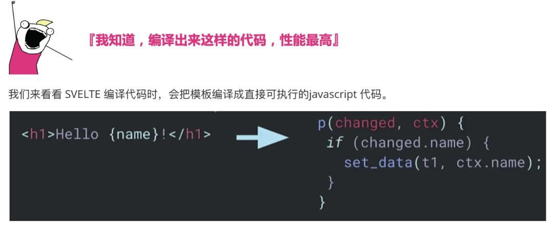 新兴前端框架 Svelte 从入门到原理