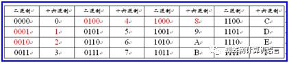 图形处理_13_java_JDK14