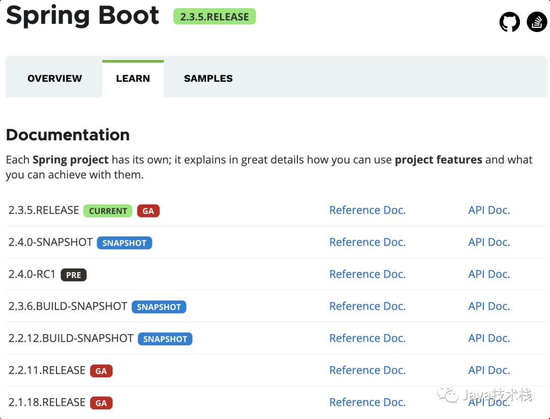 最新！Spring Boot 2.3.5 发布～