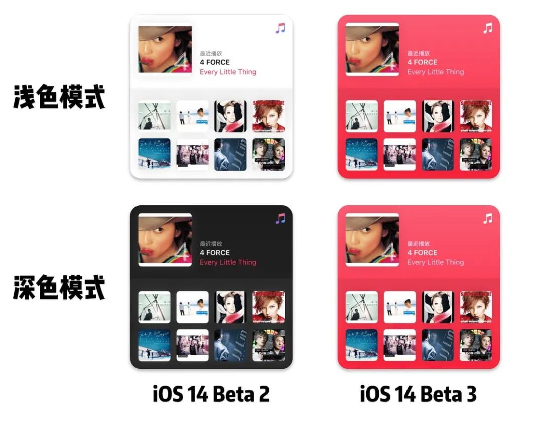 iOS 14 新版本来了，有这 5 个改动和 2 个大 BUG