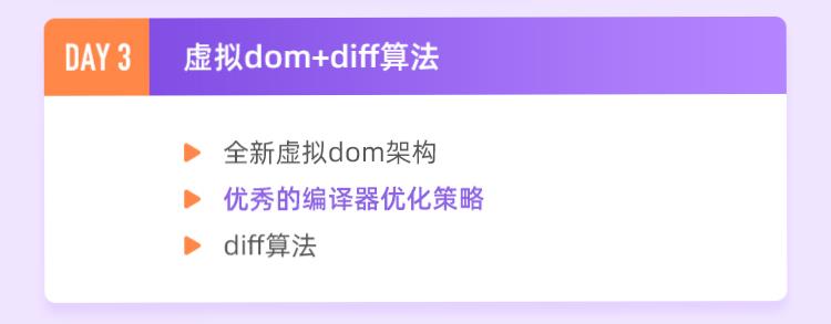 Vue面试必问虚拟dom和diff算法，一次解决