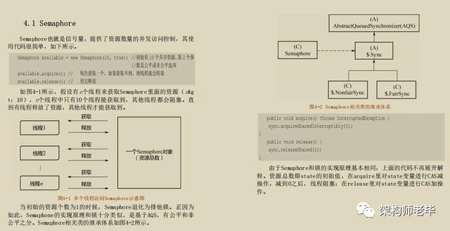 源码阅读范例！终于有人把JDK源码精髓收录成册，全网开源了