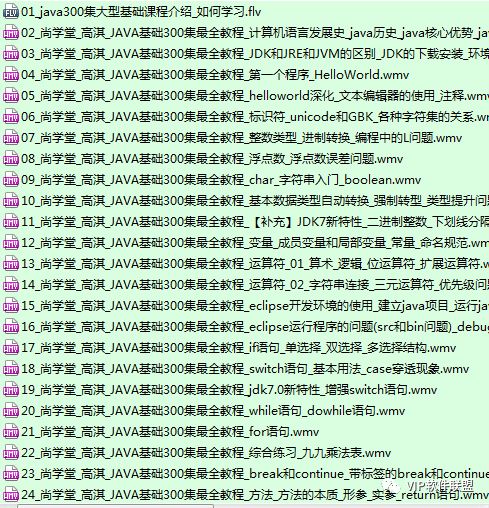 Java300集视频教程