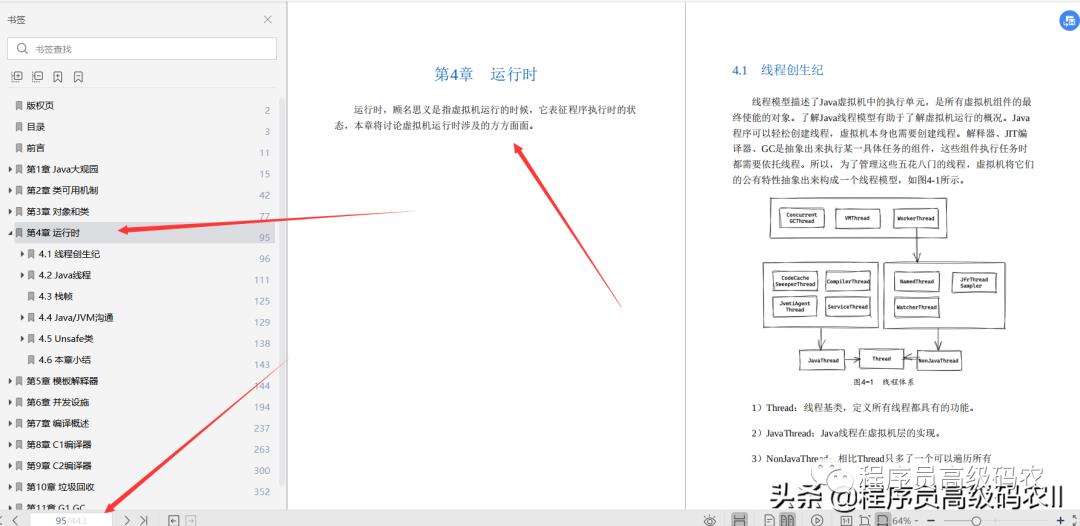 85W美团架构师分享深入解析Java虚拟机HotSpot文档