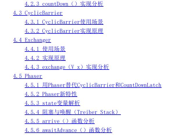 10万元要买我这份384页JDK源码笔记，被我果断拒绝，我要开源