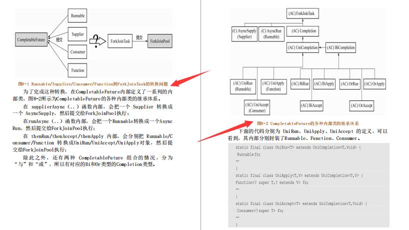 10万元要买我这份384页JDK源码笔记，被我果断拒绝，我要开源