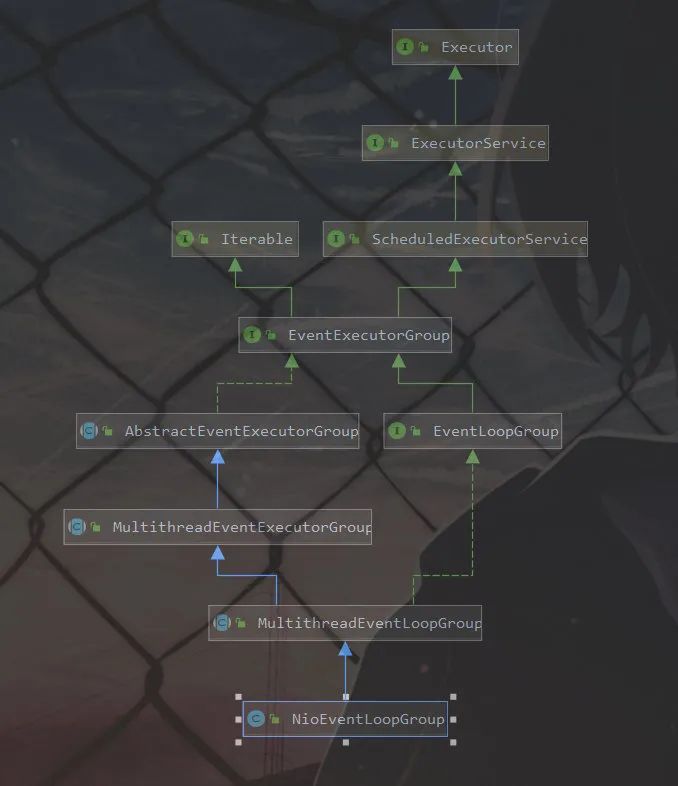 敖丙肝了一个月的Netty知识点