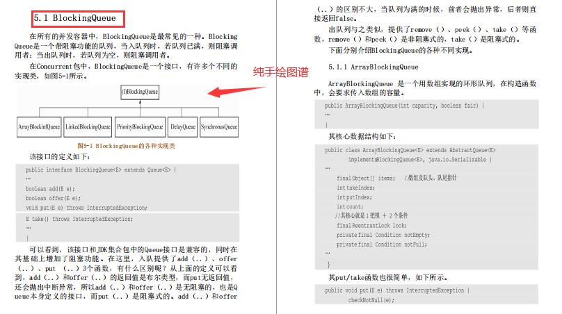 10万元要买我这份384页JDK源码笔记，被我果断拒绝，我要开源