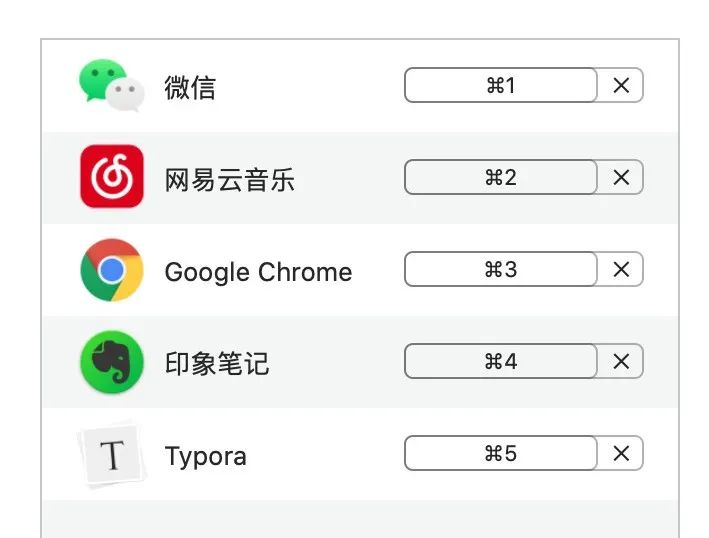 没有这几款APP你的iMac不完美（macOS必备软件系列）