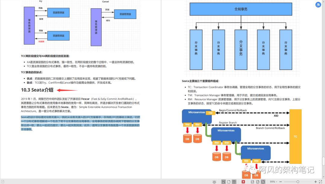 不讲武德！Spring Cloud Alibaba微服务架构笔记，从实战到源码精讲