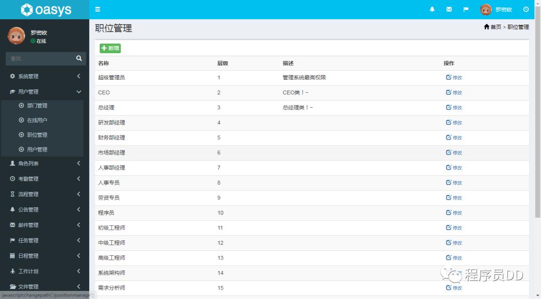 基于IDEA+SpringBoot+Mysql开发的自动化OA系统