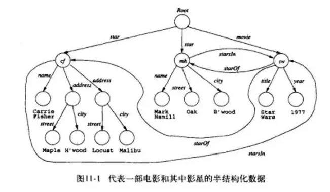 涨知识 | 人工智能、数据挖掘、区块链....带您读懂近30个大数据热词