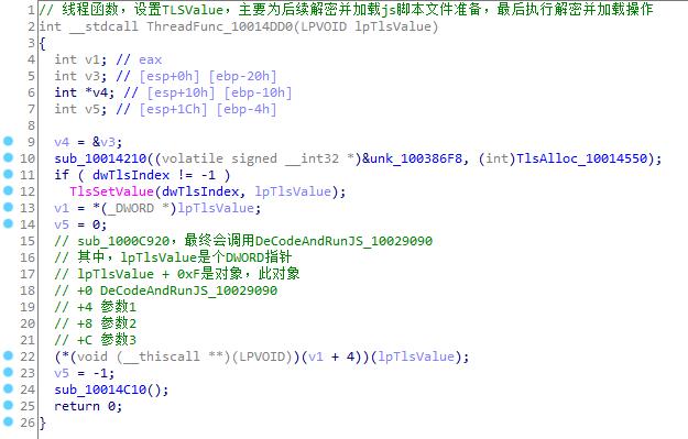 响尾蛇（SideWinder）组织利用WebSocket隧道的新型攻击活动披露