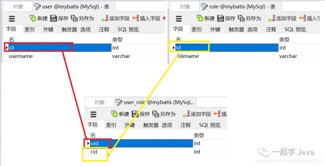 基于 XML 的 MyBatis 应用