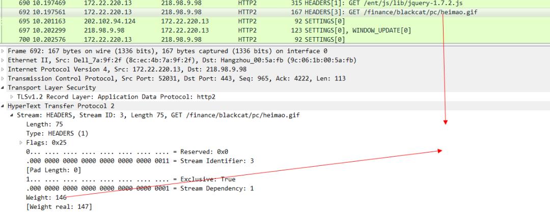 深入理解 WEB协议HTTP2