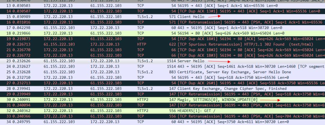 深入理解 WEB协议HTTP2