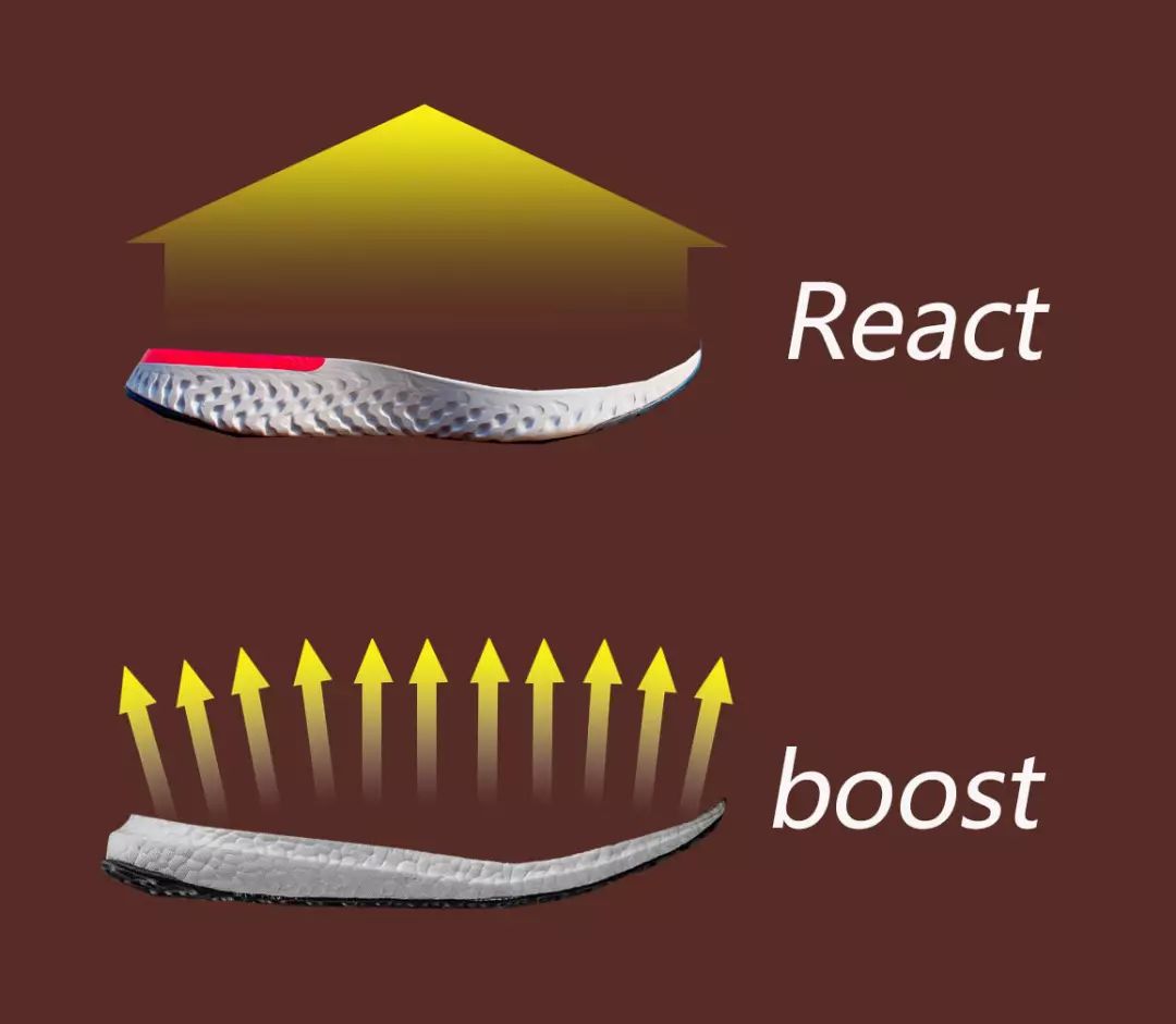 不做下一双 Boost， 只做第一个 React！