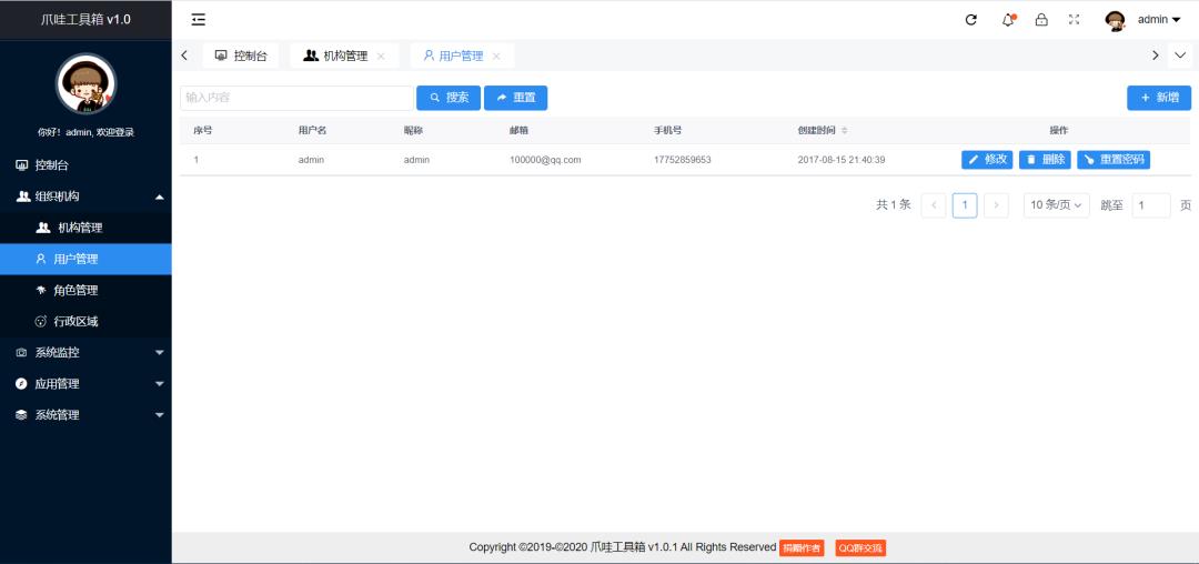 六个经典的 SpringBoot 开源项目，接私活毕设学习都可以...