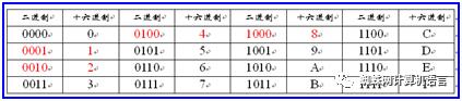 文字处理12_javaJDK14(1)基本要点