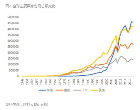 央行数字货币可以摆脱对SWIFT的依赖吗？