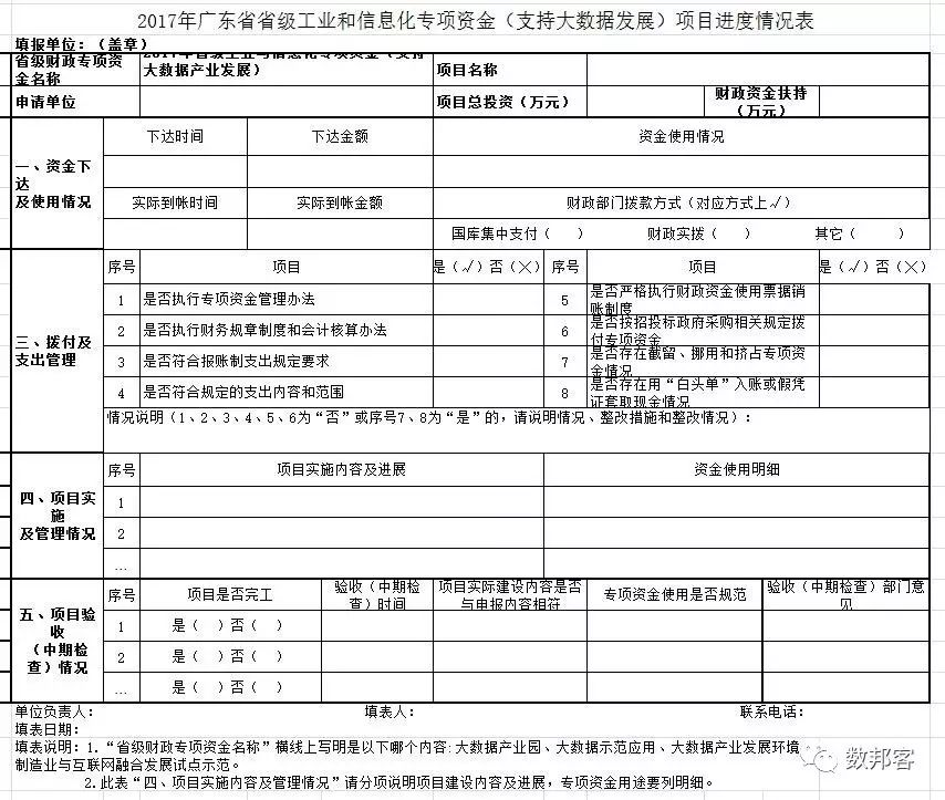 通知 | 2017年广东省工业和信息化专项资金支持大数据产业发展项目计划（附件下载）