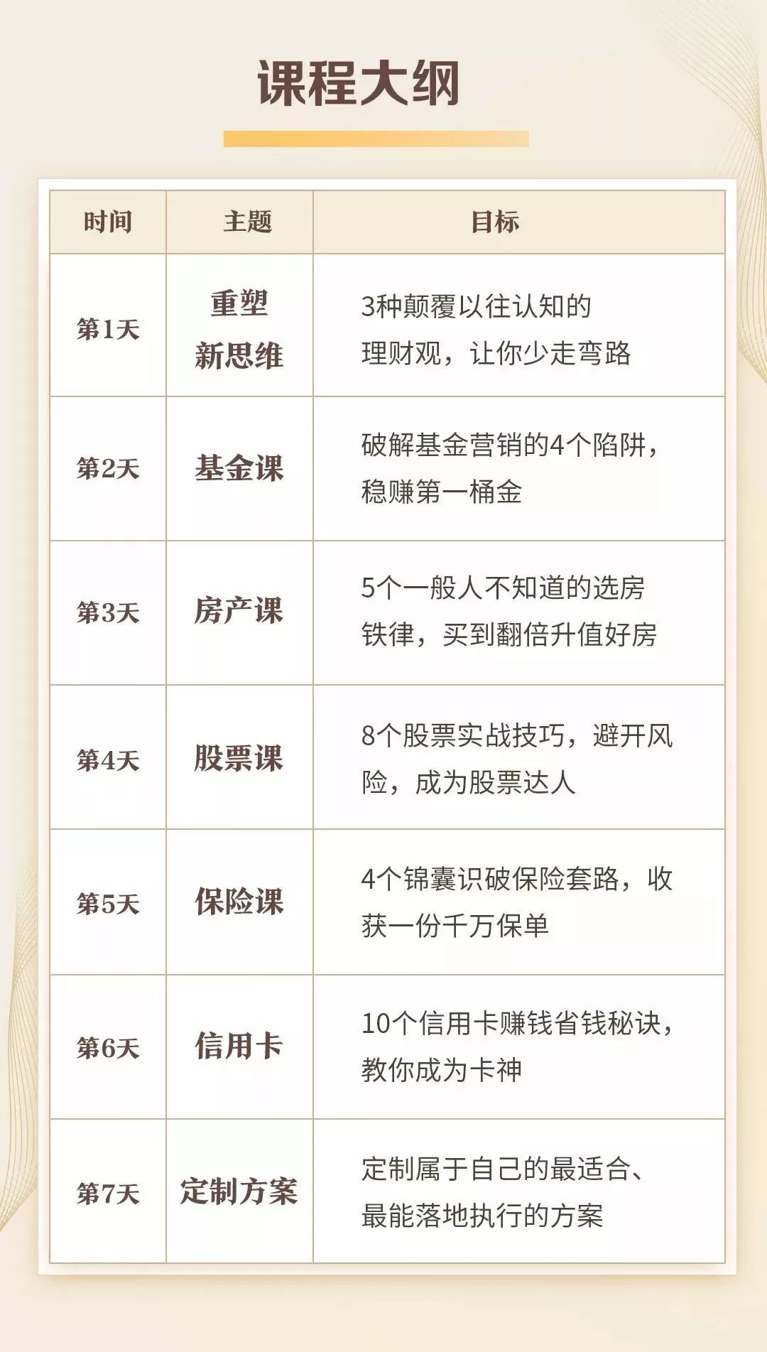 iOS 14 更新了新功能，怒赞！