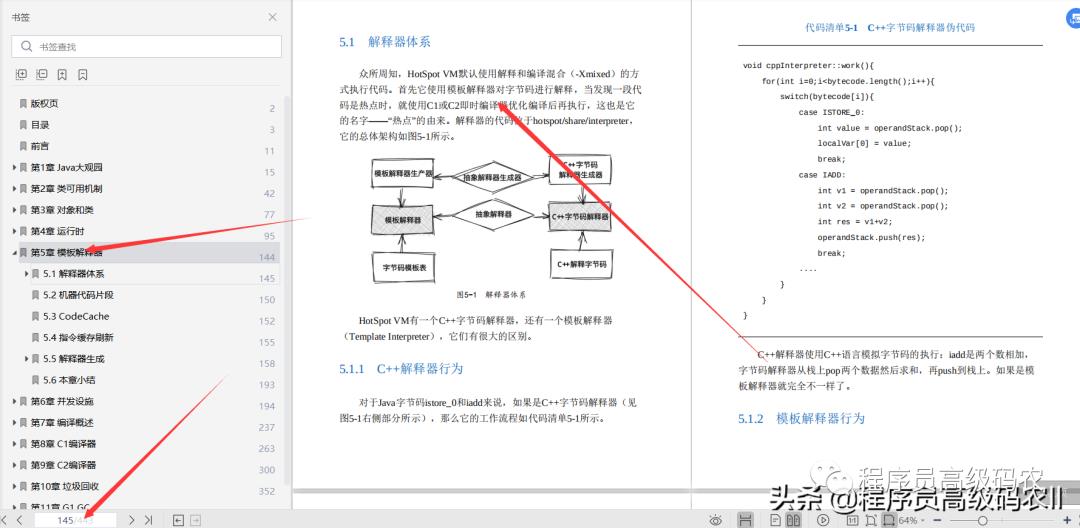 85W美团架构师分享深入解析Java虚拟机HotSpot文档