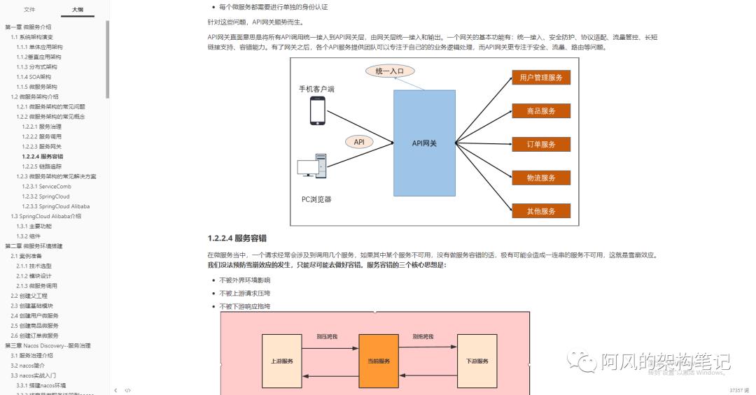 不讲武德！Spring Cloud Alibaba微服务架构笔记，从实战到源码精讲