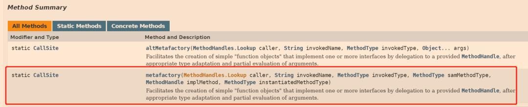 一文带你读懂JDK源码：Lambda表达式